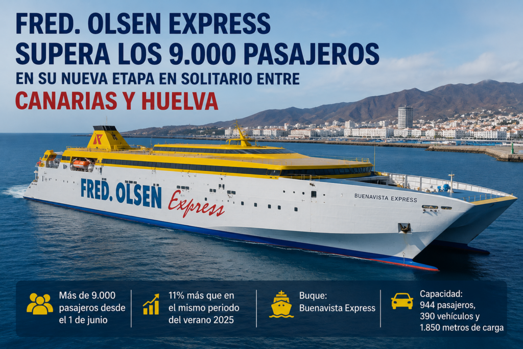 Fred. Olsen Express supera los 9.000 pasajeros en su nueva etapa en solitario entre Canarias y Huelva